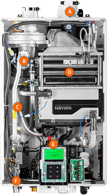 The cost Navien NPE-S2 and NPE-A2 Series cost ranges from 2,300 for a 120,000 BTU unit to 3,400 for the largest A2 heater, a 180,000 BTU model. . Navien npe240a2